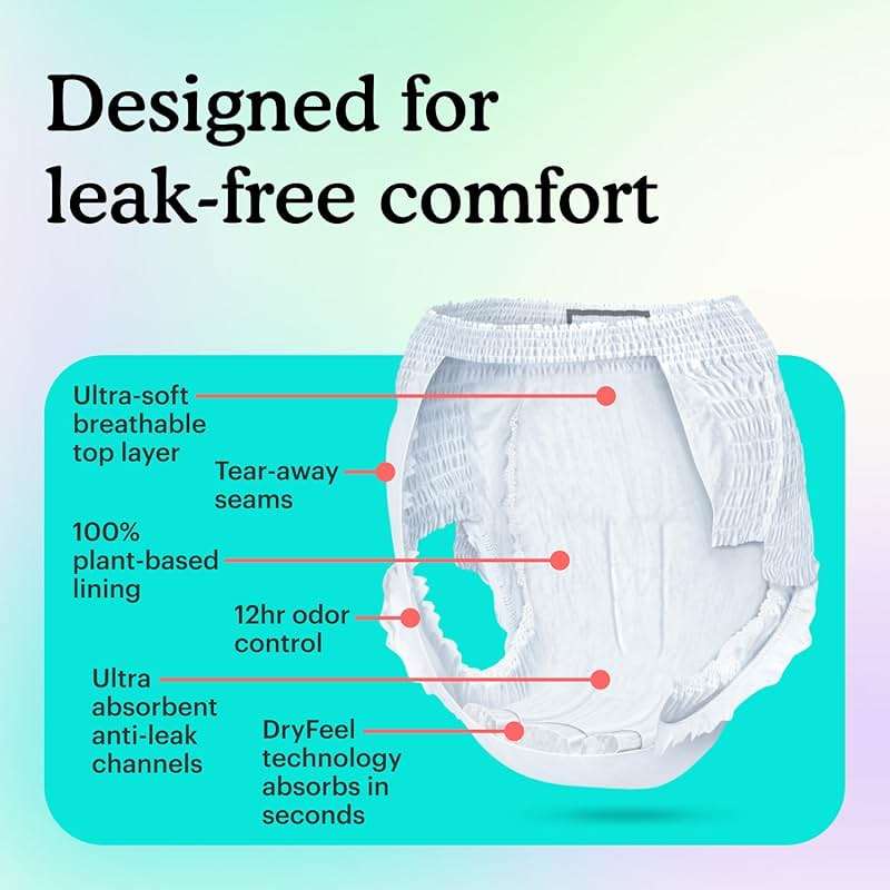 Because Adult Incontinence Underwear for Sensitive Skin - Women - Premium Overnight Disposable Briefs, Anti Odor - White, Small/Medium - Absorbs 6 Cups - 16 Count (Pack of 1) - Image 5