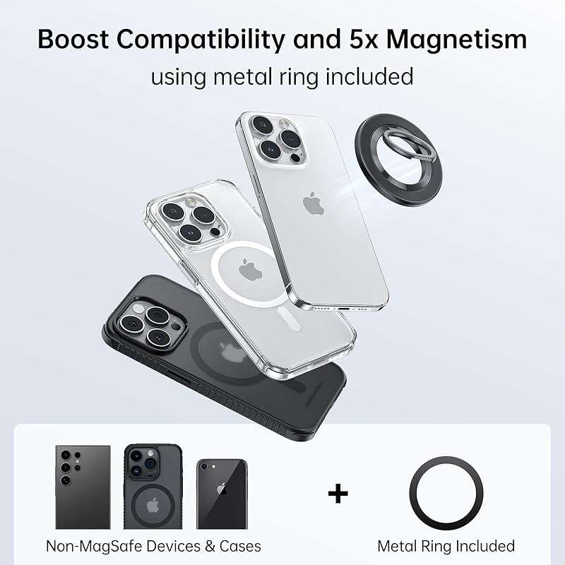 SYNCWIRE Magnetic Phone Ring Holder for MagSafe, 360° Rotation Cell Phone Grip Stand Finger Ring Kickstand Two-Sided Magnet Compatible with iPhone 17 Pro Max 16 15 14 13 12 MagSafe Accessories - Image 6