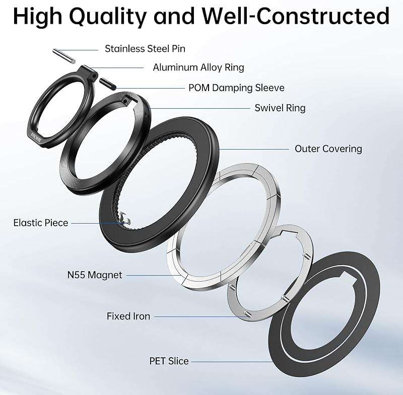 SYNCWIRE Magnetic Phone Ring Holder for MagSafe, 360° Rotation Cell Phone Grip Stand Finger Ring Kickstand Two-Sided Magnet Compatible with iPhone 17 Pro Max 16 15 14 13 12 MagSafe Accessories - Image 9