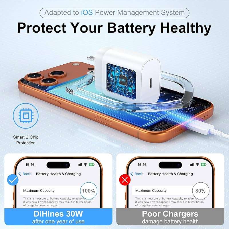 iPhone 17 16 15 Charger Fast Charging,30W USB C Charger Type C Charger Phone Chargers iPhone&10 Ft Long USB C to C Cable Fast Charging Cord for iPhone 17 Air/17 Pro/17 Pro Max/16 15 Pro Max Plus,iPad - Image 4