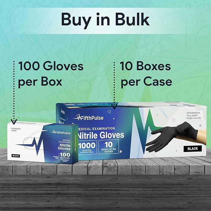 Black Nitrile Gloves Large, Case of 1000-3 Mil Disposable Rubber Gloves, Latex-Free, Powder-Free - Medical Exam Grade for Food Prep, Cleaning, Lab Use - Textured Grip - Click-Medical - Image 7