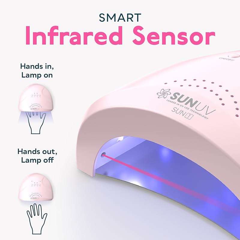 SUNUV UV Light for Gel Nails, UV Dryer for Gel Polish with 3 Timer Settings Professional LED Nail Lamp Art Tools Auto Sensor SUNone Pink - Image 4