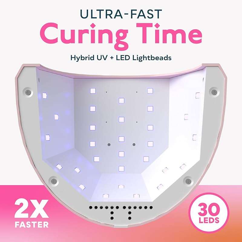 SUNUV UV Light for Gel Nails, UV Dryer for Gel Polish with 3 Timer Settings Professional LED Nail Lamp Art Tools Auto Sensor SUNone Pink - Image 8