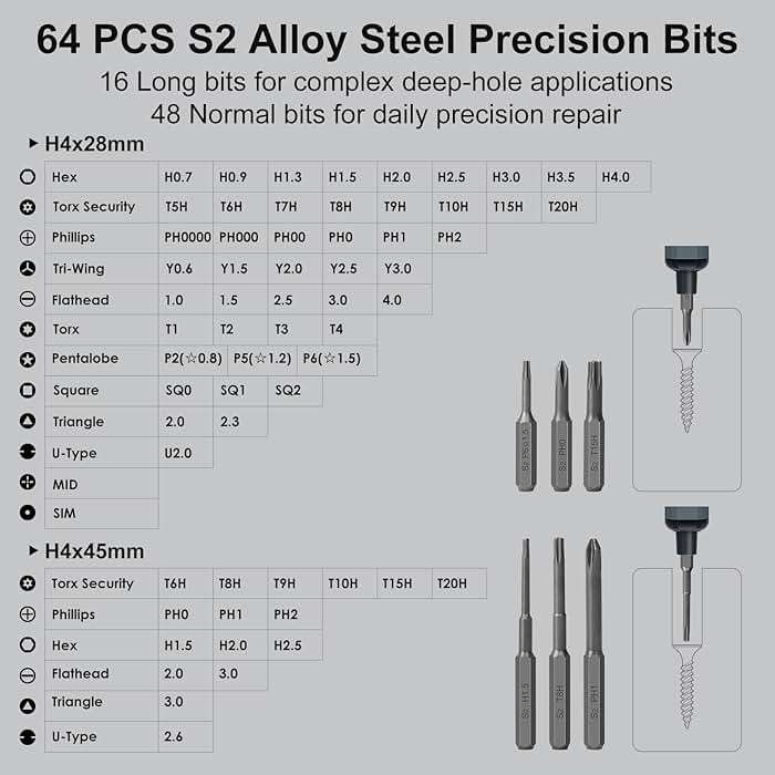 STREBITO Mini Electric Screwdriver Set, 70 in 1 Small Electric Screwdriver - 64 S2 Preicison Bits, 5 Torque Settings, 4 LED Lights, Mini Power Screwdriver Repair Tool Kit for PC Electronic (Standard) - Image 5