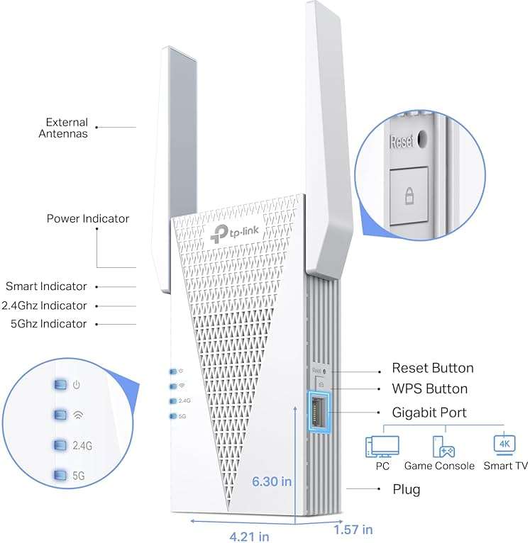 TP-Link RE615X AX1800 WiFi 6 Range Extender w/Ethernet Port | 1.8G Dual-Band Wireless Repeater Amplifier | Up to 2100 Sq. Ft., 64 Devices | Internet Signal Booster | APP Setup | EasyMesh Compatible - Image 2