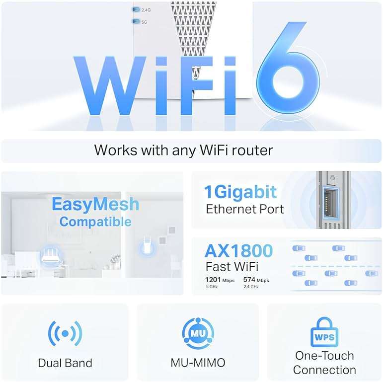 TP-Link RE615X AX1800 WiFi 6 Range Extender w/Ethernet Port | 1.8G Dual-Band Wireless Repeater Amplifier | Up to 2100 Sq. Ft., 64 Devices | Internet Signal Booster | APP Setup | EasyMesh Compatible - Image 3