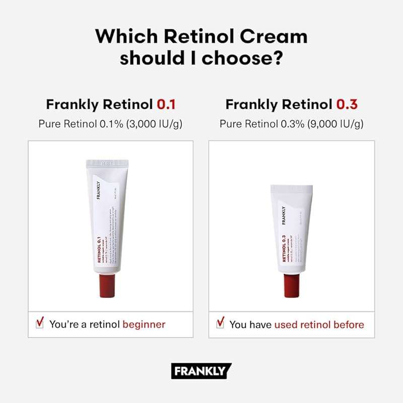FRANKLY Retinol 0.1% Cream, 1.01 fl oz - Beginner Retinol | Night Cream | with Ceramides & Natural Ginseng | Anti-aging, Wrinkles Care, Reduces Congestion and hyperpigmentation | Korean Skin Care - Image 8
