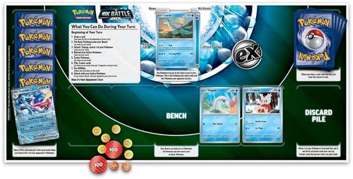 Pokemon TCG: Greninja ex Battle Deck - Image 2