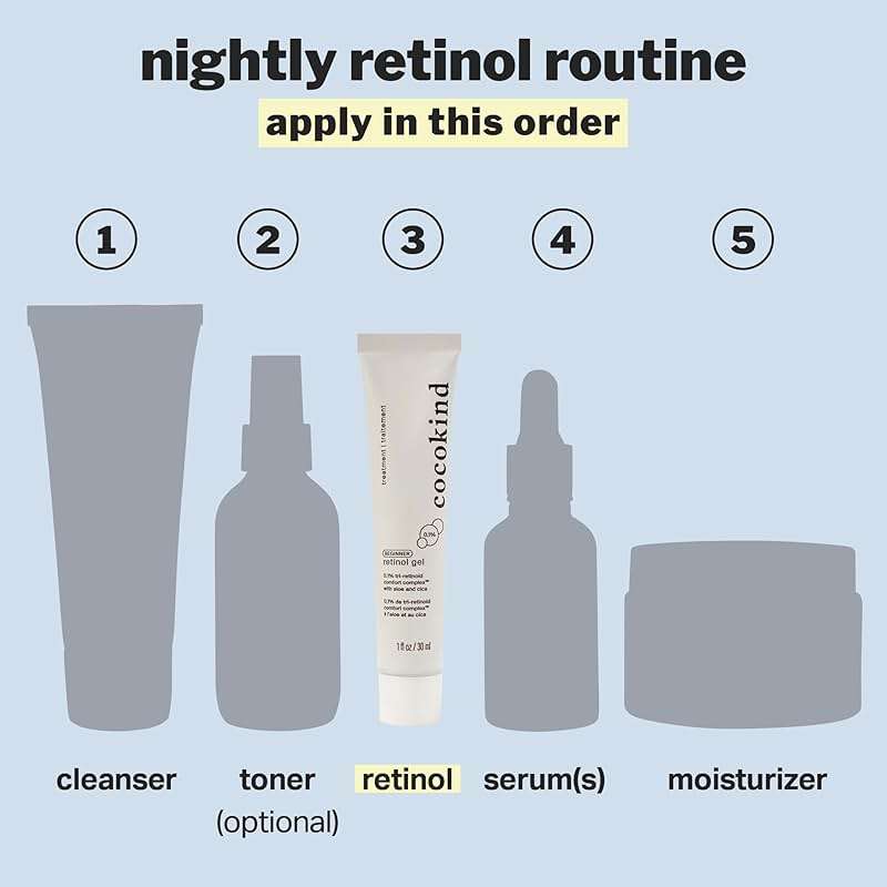 Cocokind Beginner Retinol Gel 0.1%, Improve the Appearance of Fine Lines and Uneven Texture without Irritation, Aloe and Cica to Prevent Dryness, 1 fl oz - Image 6