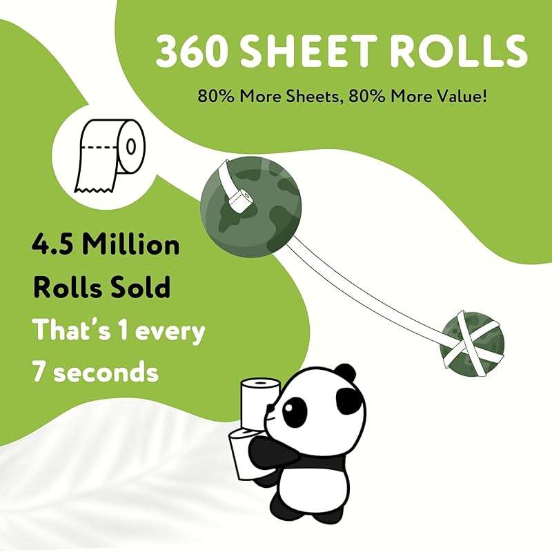 The Cheeky Panda Bamboo Toilet Paper Bulk | 12 Family Sized Rolls with 360 Soft Sheets Each (4320 Sheets) | Super Strong 3 Ply Biodegradable Toilet Paper - Image 4