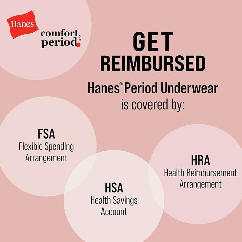 Hanes Women's Comfort, Period. Underwear, Bikini Period Underwear, Super Leaks Period Underwear, 3-pack - Image 5