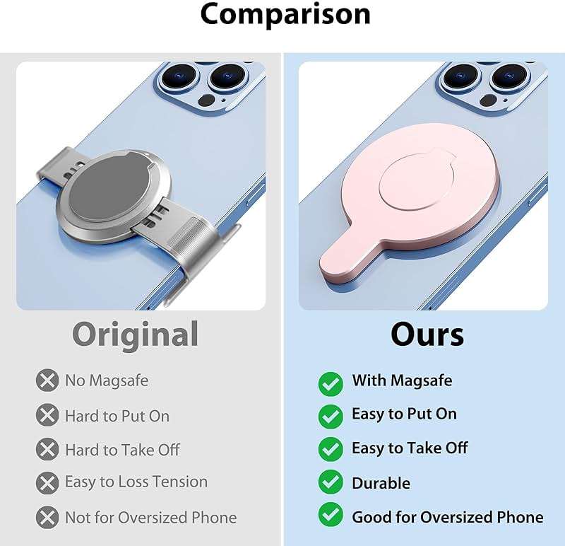 Aerbeis Magnetic Phone Clamp for DJI, Adapter Mount for Gimbal Stabilizer Osmo Mobile 8P 8 7 7P SE 6 5 4, for DJI OM Quick Release Mount Accessories Fit for Magsafe iPhone Android Smartphone - Image 3