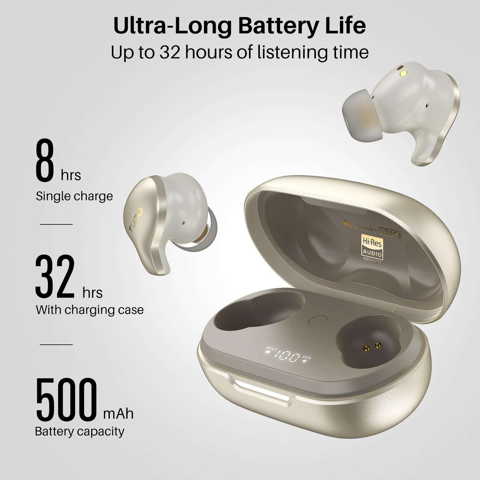 TOZO Golden X1 Wireless Earbuds Balanced Armature Driver and Hybrid Dynamic Driver, Bluetooth Headphones OrigX Pro, LDAC & Hi-Res Audio Wireless, Noise Cancellation Headset Champagne - Image 5