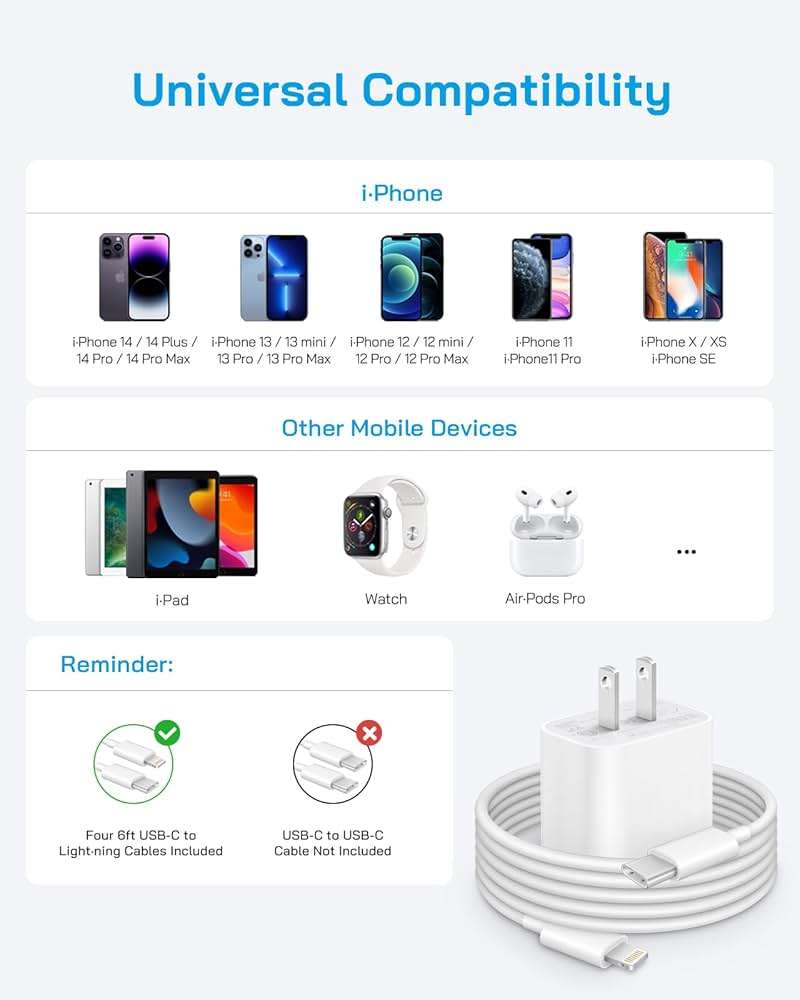AISNI iPhone Charger Fast Charging 4 Pack 20W PD USB C Charger Block with 6 FT MFi Certified iPhone 14/13 Fast Charging Cable Compatible for iPhone 14/13/12/11 Pro Max/Xs Max/XR/X,iPad-White - Image 8