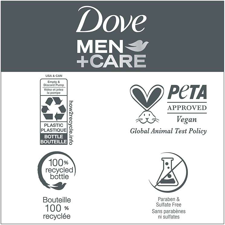 DOVE MEN + CARE 2-in-1 Shampoo + Conditioner Pure Fresh Orange & Sage for Strong, Healthy-Looking Hair, with Vitamin C & Mineral Complex, 17.5 oz - Image 7