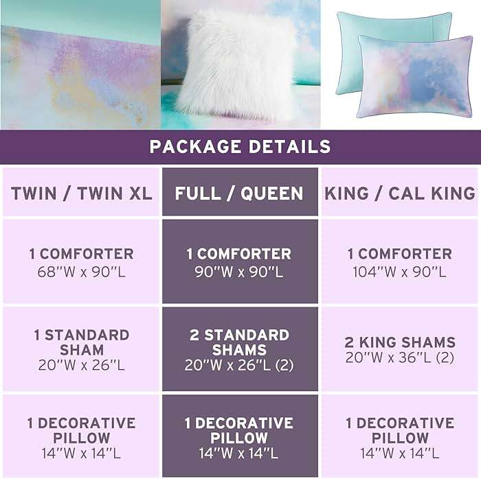 Intelligent Design Queen Size Comforter Set, Watercolor Comforter Set for Teen Girl & Boys, Tie Dye Queen Bedding Sets, 4 Pieces Cassiopeia Comforter, Sham, Throw Pillow Full/Queen Lavender - Image 5