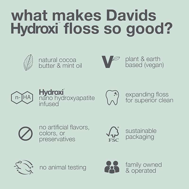 Davids Expanding Dental Floss + Refill w/Hydroxyapatite, No Break Woven Strands, Waxed, Vegan, Cocoa Butter & Mint, Kid Friendly, Refillable Dispenser, 66 yd - Image 7