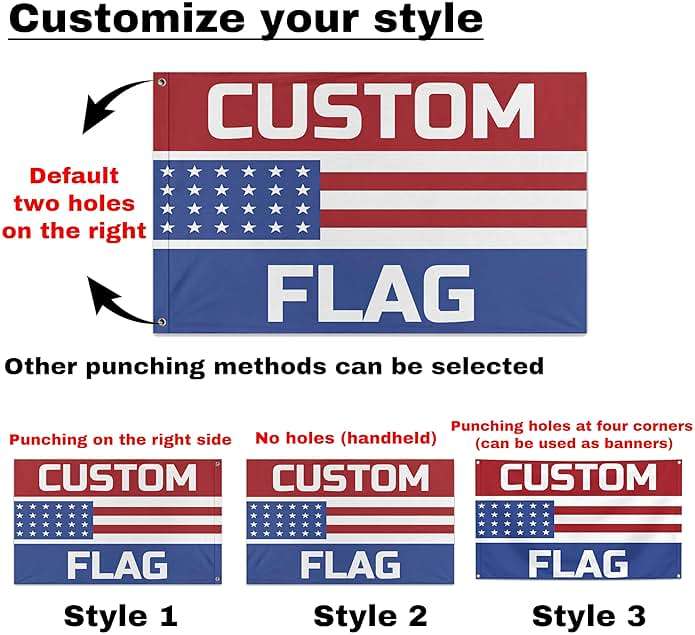 Custom Flag 3x5 FT Double Sided Outdoor-Personalized Garden Flag with Photo/Text/Logo-Customized Banner for Indoor Outdoor Decoration - Image 2