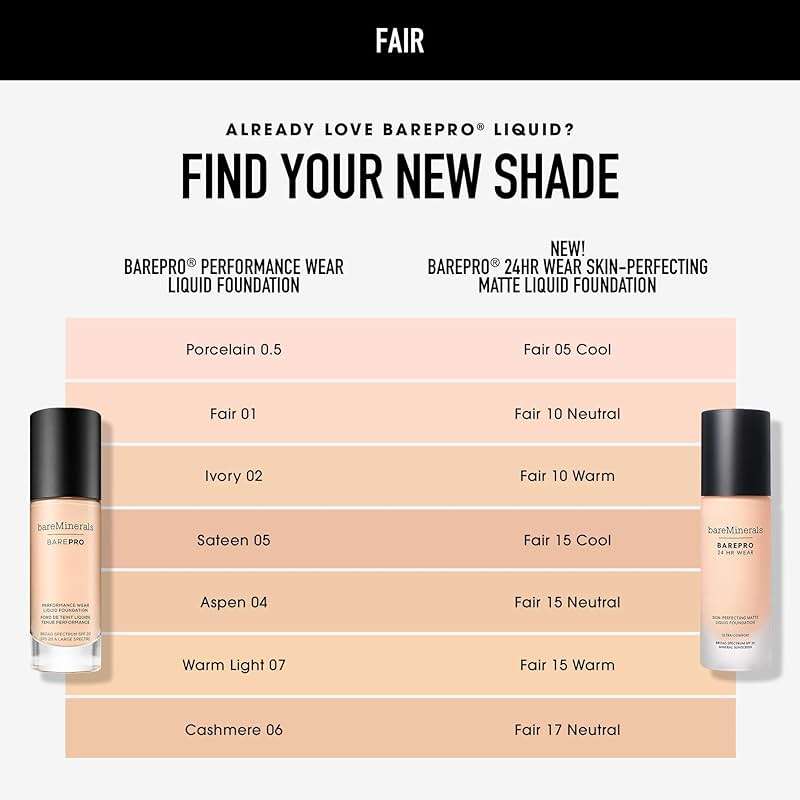 bareminerals Barepro 24HR Wear Matte Liquid Foundation Mineral SPF 20, Full Coverage Foundation Makeup for Mature Skin, Oil-Free, Vegan - Image 7