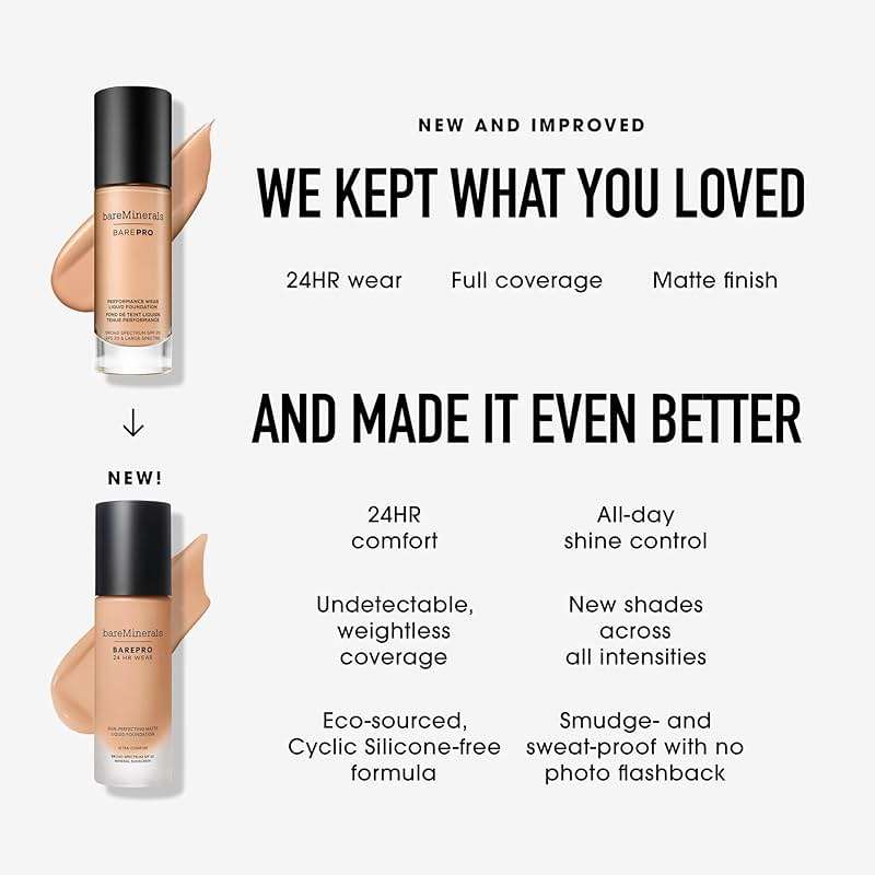 bareminerals Barepro 24HR Wear Matte Liquid Foundation Mineral SPF 20, Full Coverage Foundation Makeup for Mature Skin, Oil-Free, Vegan - Image 8