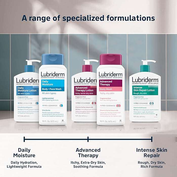 Lubriderm Advanced Therapy Body Wash, Unscented Nourishing Cleanser with Pro-Ceramide, Vitamin E & Pro-Vitamin B5 Gently Cleanses Itchy, Dry Skin, Fragrance Free, Hypoallergenic, 16 fl. oz - Image 8