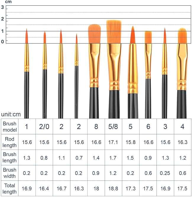 ESRICH Acrylic Paint Brushes Set, 24 Packs / 240 Pcs Watercolor Brushes,Nylon Brush Head, for Oil Painting, Gouache, Face,Ceramics etc, Kid's and Adults Painting Arts and Crafts Sets.(Black) - Image 3