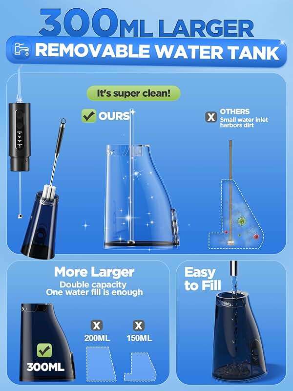 WELLFINE Water Dental Flosser Teeth Pick: Portable Cordless 4 Modes Flossers Pic 300ML Rechargeable Floss Pik Powerful IPX7 Waterproof Oral Irrigator for Cleaning Gum Care Braces for Home Travel - Image 4
