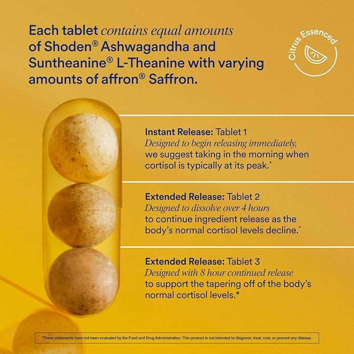 Ritual Stress Relief Supplement - Ashwagandha, L-Theanine, & Saffron - Helps Reduce Stress, Manage Cortisol, Promotes Calm, Relaxation* - All Day Support* - Vegan - Citrus - 30 Capsules - 30 Servings - Image 5