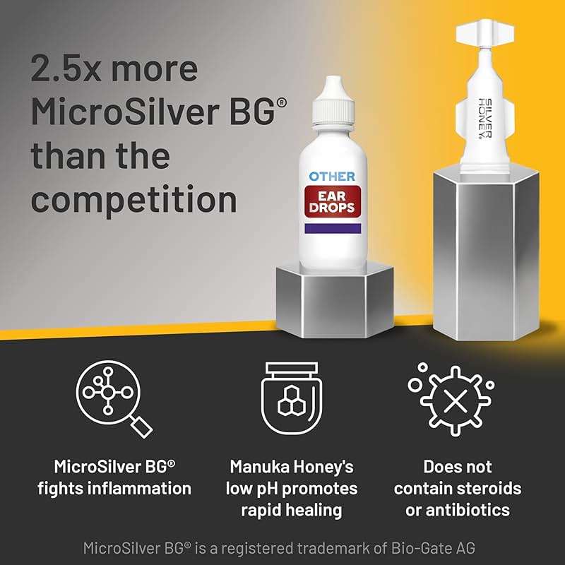 Absorbine Silver Honey Rapid Ear Care Vet Strength Concentrated Doses, 5 Ear Drops for 10 Days on 1 Ear for Dogs & Cats, Medical Grade Manuka Honey & MicroSilver BG - Image 3