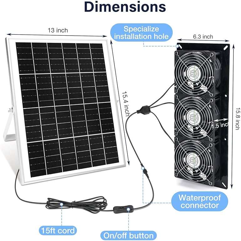 Fanspex Solar 3 Fan Kit, Waterproofed Solar Powered Fans for Outdoor Chicken Coop, Greenhouse & Shed Intake or Exhaust Air - Image 2