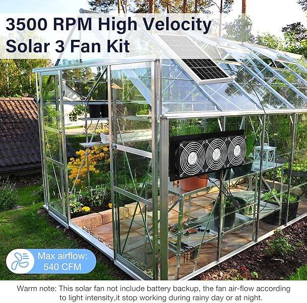 Fanspex Solar 3 Fan Kit, Waterproofed Solar Powered Fans for Outdoor Chicken Coop, Greenhouse & Shed Intake or Exhaust Air - Image 5