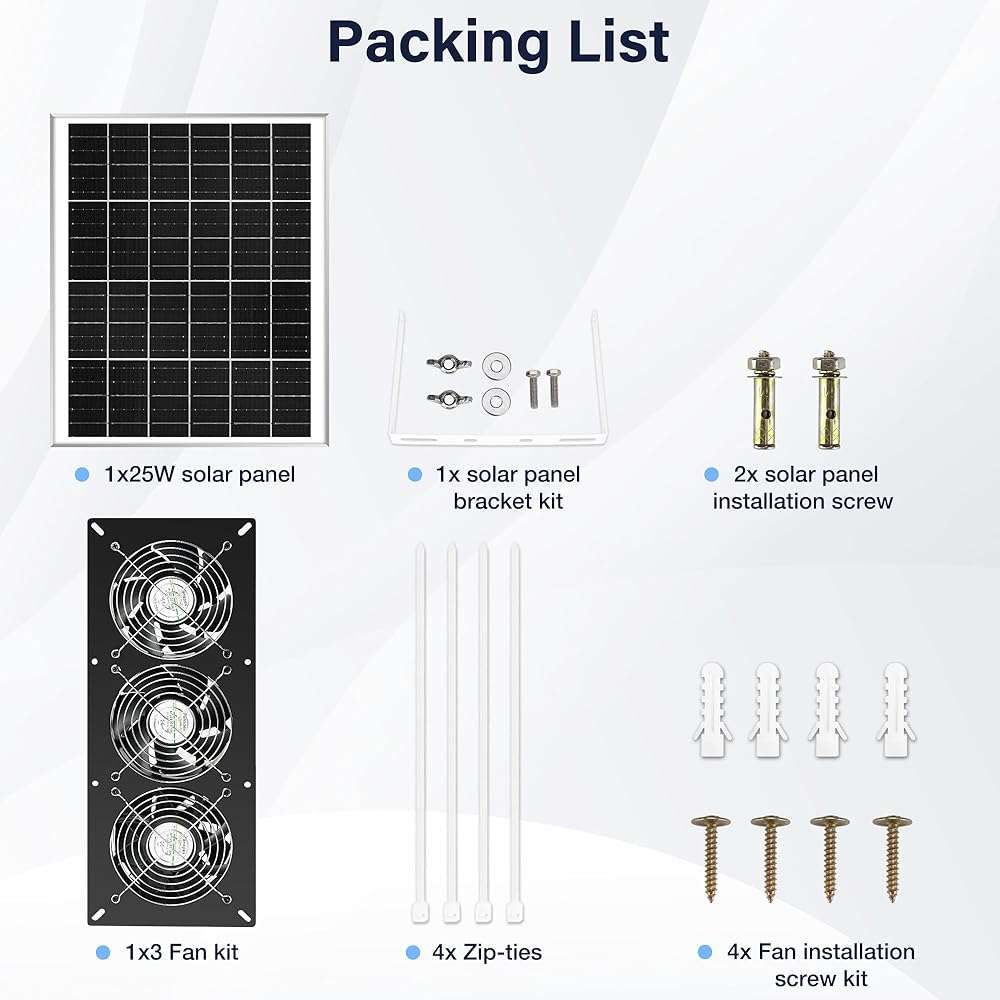 Fanspex Solar 3 Fan Kit, Waterproofed Solar Powered Fans for Outdoor Chicken Coop, Greenhouse & Shed Intake or Exhaust Air - Image 7