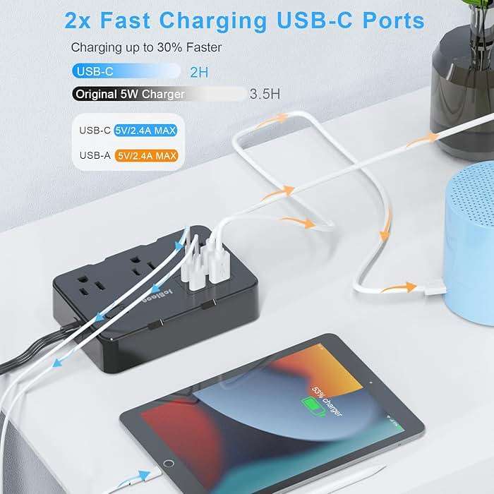 Flat Plug Power Strip Surge Protector, 5ft Ultra Thin Extension Cord with 4 USB Wall Charger(2 USB C Port), 6 Widely-Spaced Outlets Power Strip Compact for Travel, Office, Dorm Room Essentials (Black) - Image 4