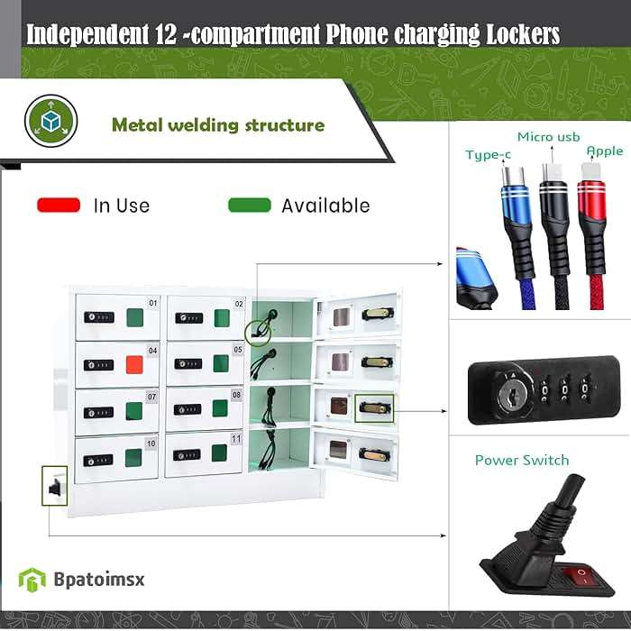 Bpatoimsx Safety and Convenience 12 - Compartment Cell Mobile Phone Charging Station Cabinet Locker with Combination Lock White - Ideal for Students and Employees - Image 4