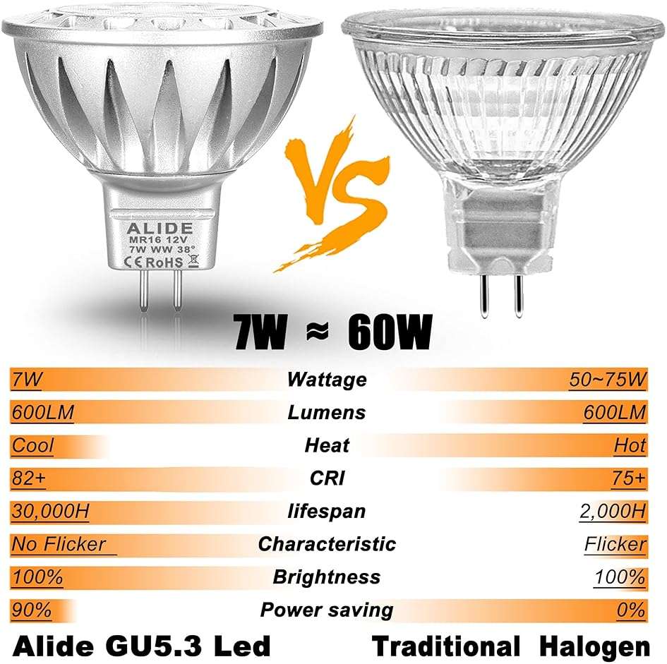 ALIDE MR16 7W Led Bulbs Replace 50W 75W Halogen, GU5.3 MR16 2700K Warm White,12V Low Voltage MR16 Bulb Spotlight for Outdoor Landscape Flood Track Recessed Track Lighting,600lm,38 Deg,6 Pack - Image 4