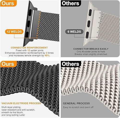BELONGME 3 Pack Mesh Loop Compatible with Apple Watch Bands for Women Men 40mm 41mm 38mm 42mm 44mm 45mm 49mm 46mm Series 11 10 9 8 7 6 5 4 Ultra3 SE3 2, Stainless Steel Metal Magnetic Strap for iWatch - Image 3