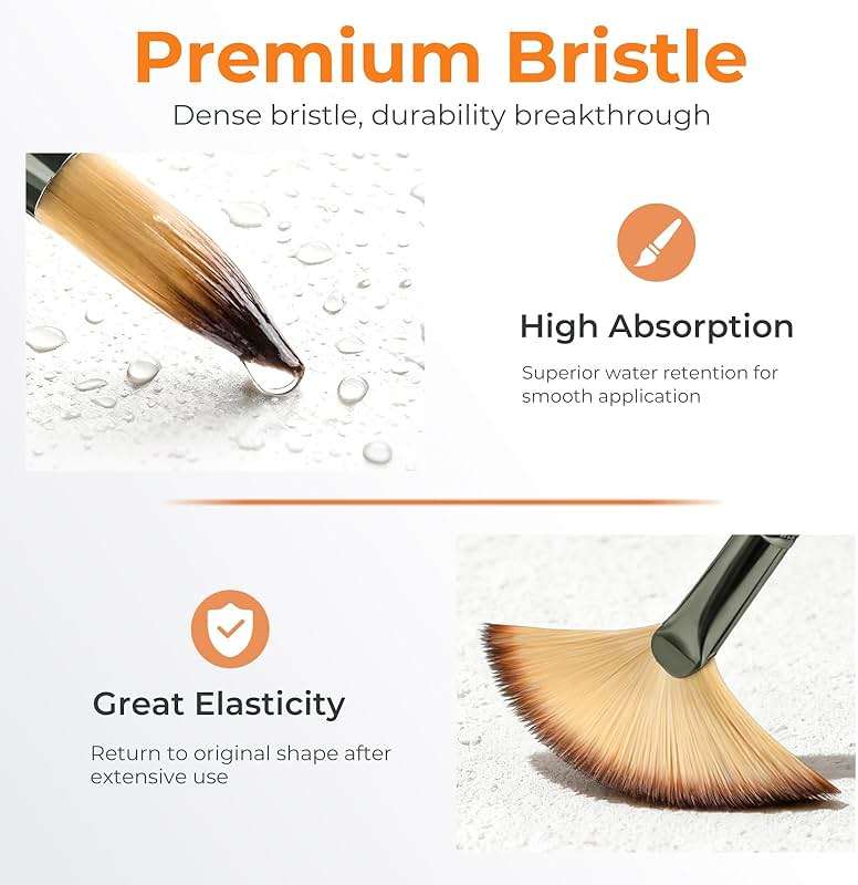 Nicpro 26pcs Paint Brush Set, Professional Paintbrushes with Palette Knife, Craft Paint Brushes for Acrylic Painting, Oil, Watercolor, Gouache & Canvas, Drawing & Art Supplies for Adults, Kids Artists - Image 3