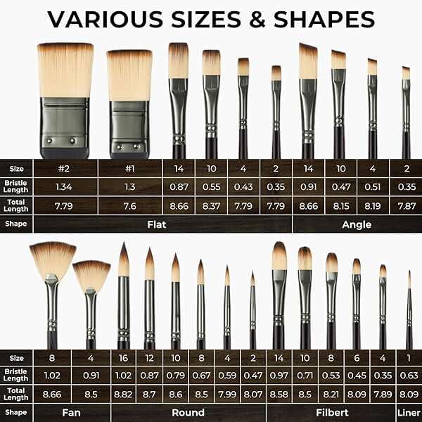 Nicpro 26pcs Paint Brush Set, Professional Paintbrushes with Palette Knife, Craft Paint Brushes for Acrylic Painting, Oil, Watercolor, Gouache & Canvas, Drawing & Art Supplies for Adults, Kids Artists - Image 6