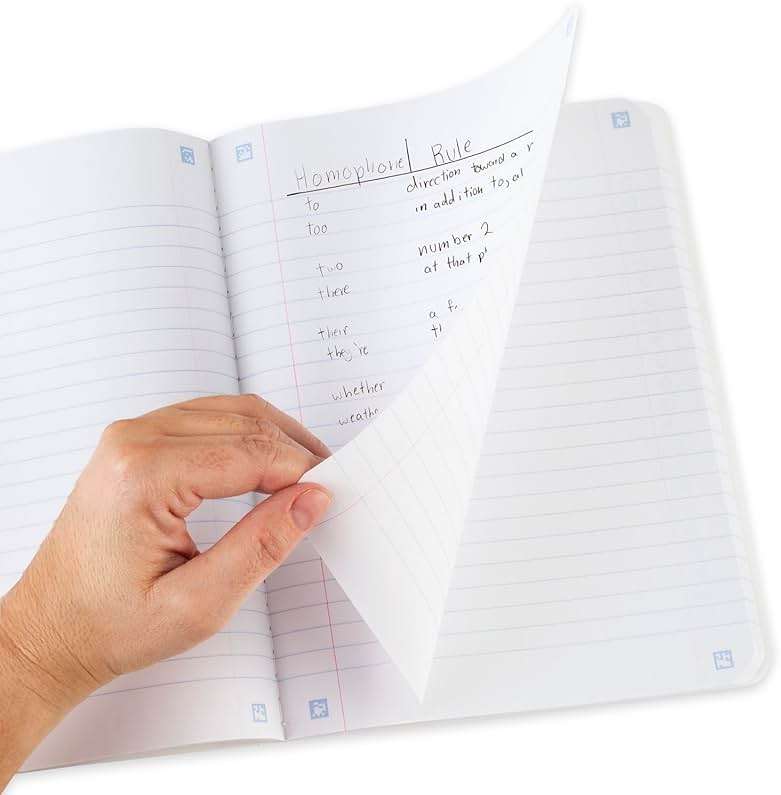 Five Star Composition Book + Study App, 4 Pack, Wide Ruled Paper, 7-1/2" x 9-3/4", 80 Sheets, Forest Green, Tidewater Blue, Fire Red and Harvest Yellow (950033B-ECM) - Image 5