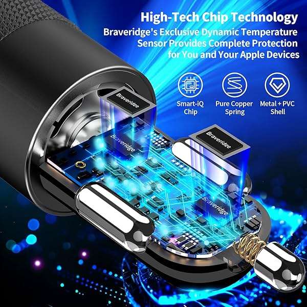 【MFi Certified】iPhone 17 Car Charger Fast Charging, Braveridge 75W USB C PD&QC Car Power Cigarette Lighter USB Charger with 6FT Type C Coiled Cable for iPhone 17/17 Pro Max/16/15/Galaxy S26/S25/Pixel - Image 2