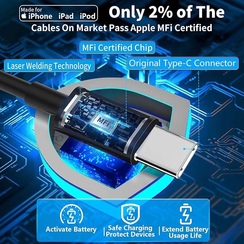 【MFi Certified】iPhone 17 Car Charger Fast Charging, Braveridge 75W USB C PD&QC Car Power Cigarette Lighter USB Charger with 6FT Type C Coiled Cable for iPhone 17/17 Pro Max/16/15/Galaxy S26/S25/Pixel - Image 5