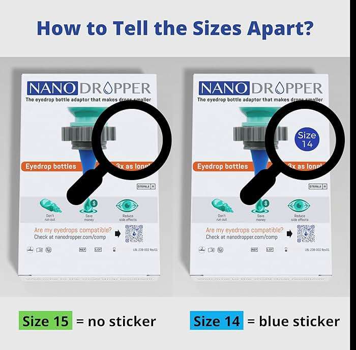 NANODROPPER SIZE 15 Adaptor for Eyedrop Bottles - Volume Reducing Adaptor to Extend Bottle Life - Image 5