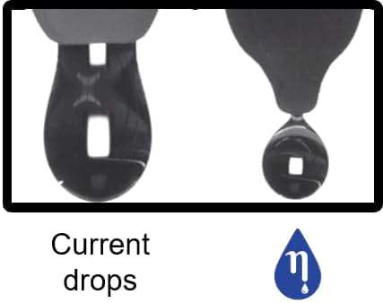 NANODROPPER SIZE 15 Adaptor for Eyedrop Bottles - Volume Reducing Adaptor to Extend Bottle Life - Image 7
