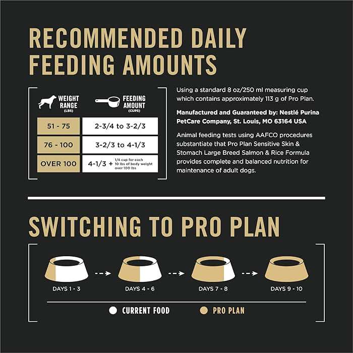 Purina Pro Plan Sensitive Skin and Stomach Dog Food Large Breed Salmon and Rice Formula - 34 lb. Bag - Image 11