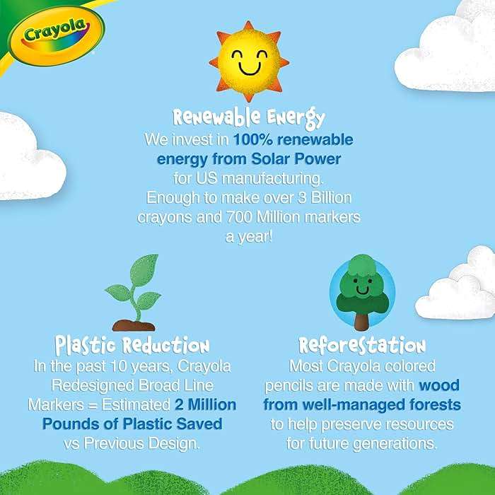 Crayola Colored Pencil Classpack (462ct), Bulk Colored Pencils, 14 Assorted Colors, School Supplies for Teachers, Ages 3+ - Image 7