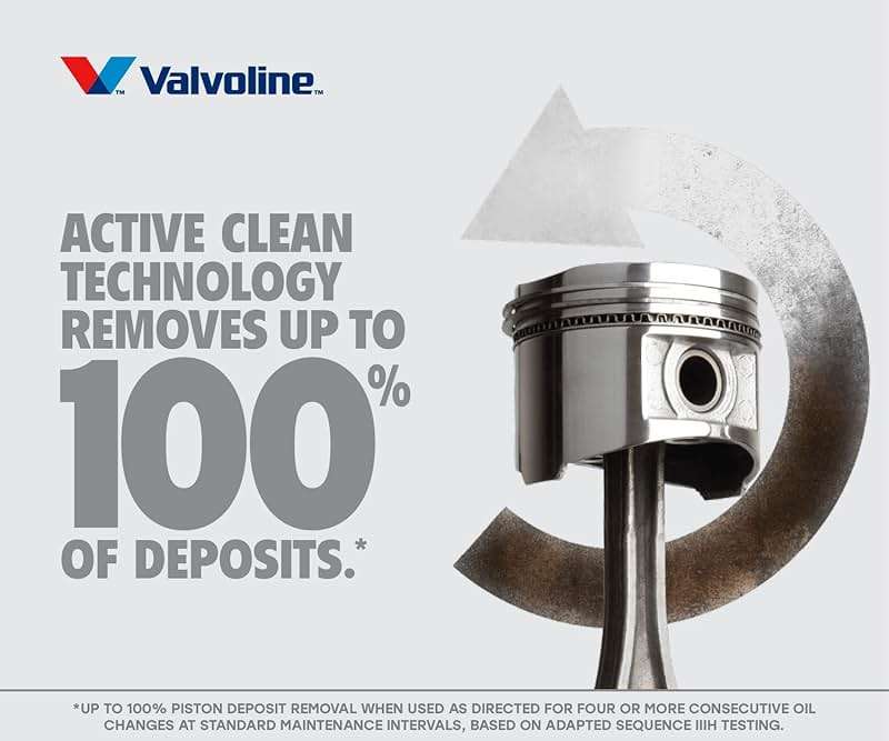 Valvoline Restore & Protect Full Synthetic 5W-30 Motor Oil 5 Quart - Image 5