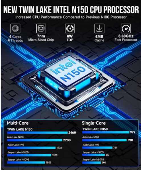 GMKtec Mini PC Intel Core i3-10110U Processor (Beats 4300U/N150) 8GB DDR4 256GB SSD i226-V RJ45 Ethernet Desktop Computer 4K Dual/ 4X USB3.2/ WiFi 6 BT5.2/ Nucbox G3 Pro - Image 2