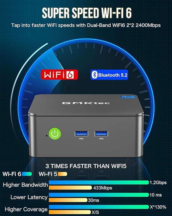GMKtec Mini PC Intel Core i3-10110U Processor (Beats 4300U/N150) 8GB DDR4 256GB SSD i226-V RJ45 Ethernet Desktop Computer 4K Dual/ 4X USB3.2/ WiFi 6 BT5.2/ Nucbox G3 Pro - Image 5