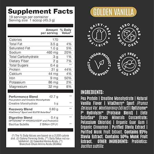 BIRDMAN Falcon Performance Vegan Protein Powder, 31g Protein, 5g Creatine, 5g BCAA, Probiotics, Electrolytes, Pre Workout, Low Carb, Sugar Free & Dairy Free, Plant Based Vanilla Protein -19 Servings - Image 4