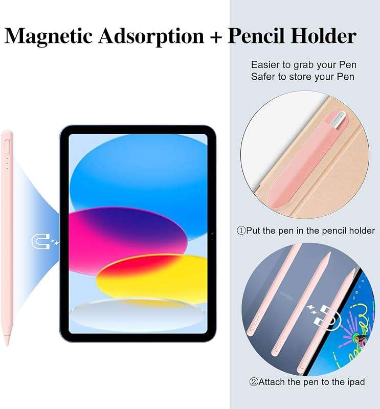 Stylus Pen for iPad11&10thGen,14Mins Faster Charge, with Pencil Holder,Palm Rejection, Tilt Sensitivity, for iPad Air11&13-inch(M3/M2), iPad Pro 11&13-inch (M4),iPad 6-11th,iPad Pro 11/12.9 inch - Image 6
